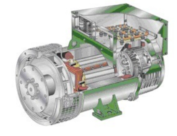 临沭发电机内部结构图 临沭发电机内部结构图